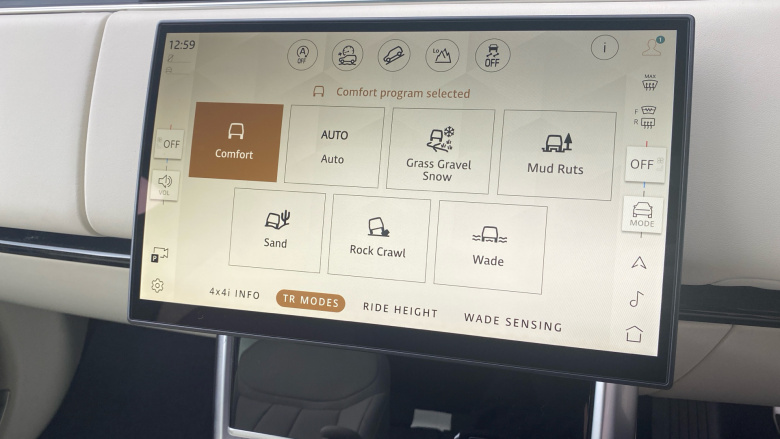 Land Rover Range Rover 3.0 D300 Edition 4dr Auto Diesel Estate